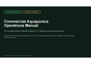 Aquaponics Manual Index