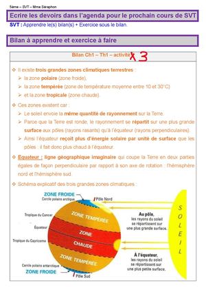 5 Ch1 A3 Ordre Devoirs
