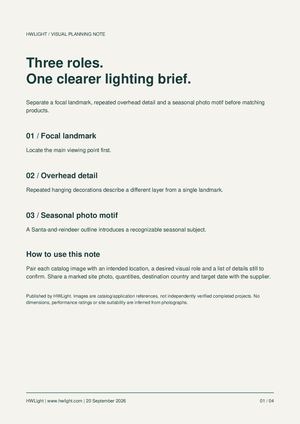 HWLight Scene Layering Note: Three Roles Before Product Matching