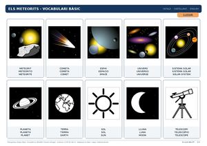 Els Meteorits Vocabulari Basic Arasaac