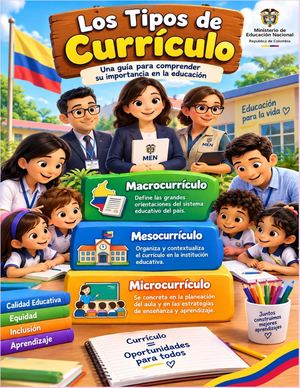 ANÁLISIS DE TIPOS DE CURRÍCULO