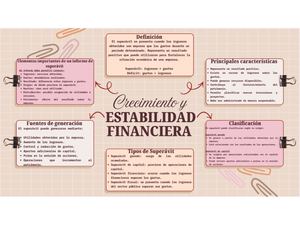 Crecimiento Y Estabilidad Financiera