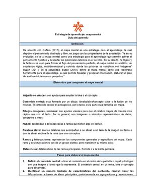 Anexo Mapa Mental 220201501 Aa1 Ev01