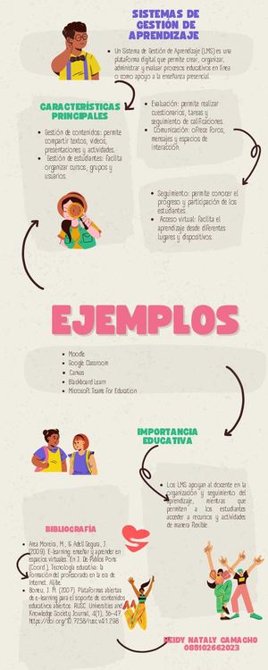 Sistemas De Gestión Nataly