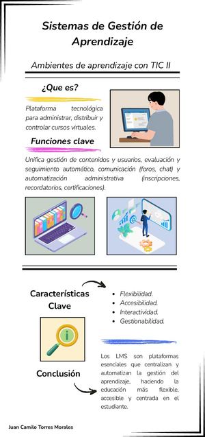 Sistemas De Gestión De Aprendizaje Camilo
