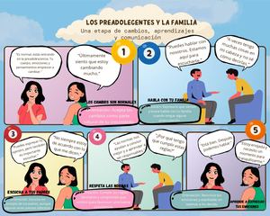 Historieta