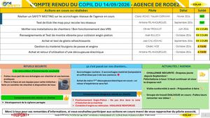 2026 09 14 Cr Copil Rodez