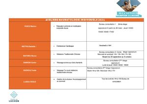 LUCHON ATELIERS INDIVIDUELS