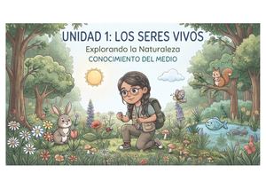 CONO 5. Unidad 1. Fichas estudio