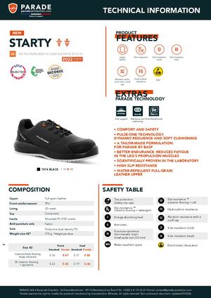 Ft Starty Parade Shoes En 2022