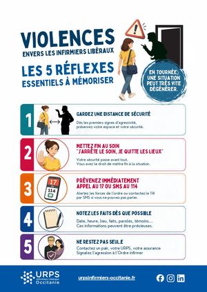 VES : 5 Reflexes