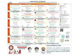 Menu d'octobre 2026