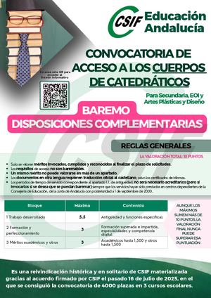 Acceso a Cátedra - Baremo Y Disp Complementarias CSIF Ed. Andalucía
