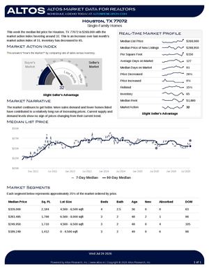 Market Report Houston 77072 7 29 26