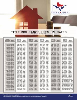 Texas Tiitle Insurance Rate Mar 2026