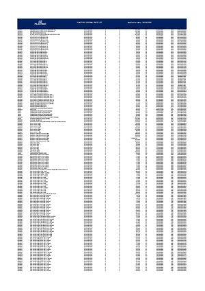 General Pricing Plastimo New Price List 2027 Applicable 20 10 26