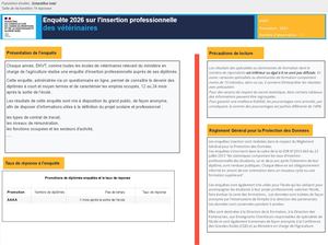 Enquête insertion étudiants vétérinaires de l'ENVT