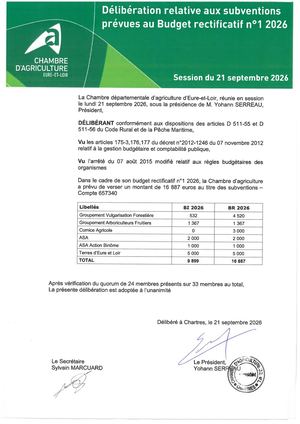 28 Délibération Relative Aux Subventions 260921