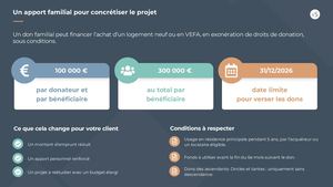 Donation Familiale Exonérée
