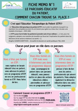 Fiche Memo N1 Comprendre Ce Que Peut être Un Parcours éducatif