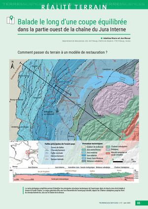 Realite Terrain Balade Le Long D’une Coupe éQuilibrée Dans La Partie Ouest De La Chaîne Du Jura Interne