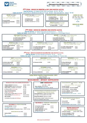 Organisation Medicale Et Paramedicale - BRT Septempbre 2026